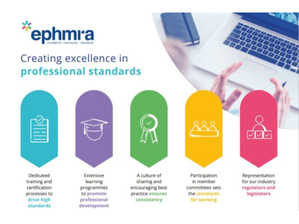 EPHMRA Standards